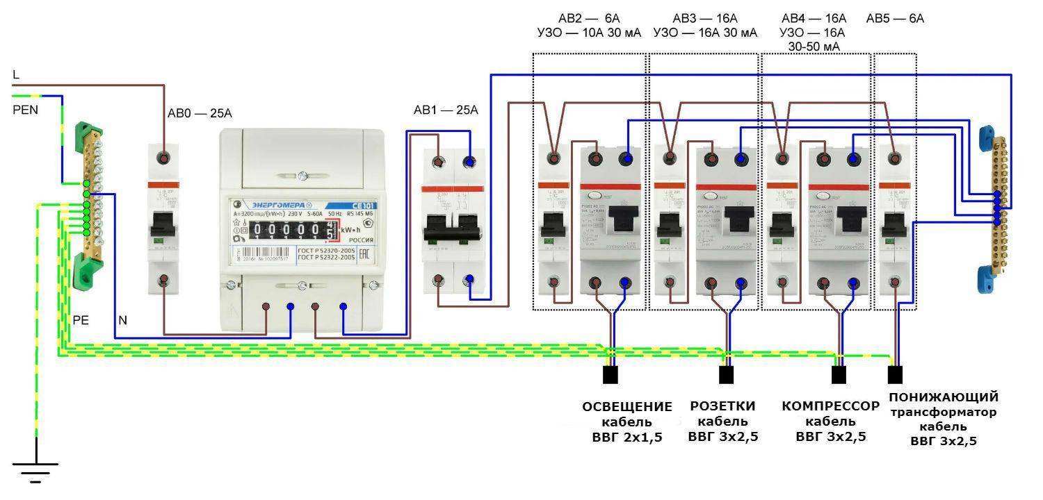 Схема подключения автоматов в щитке в частном доме 220в своими
