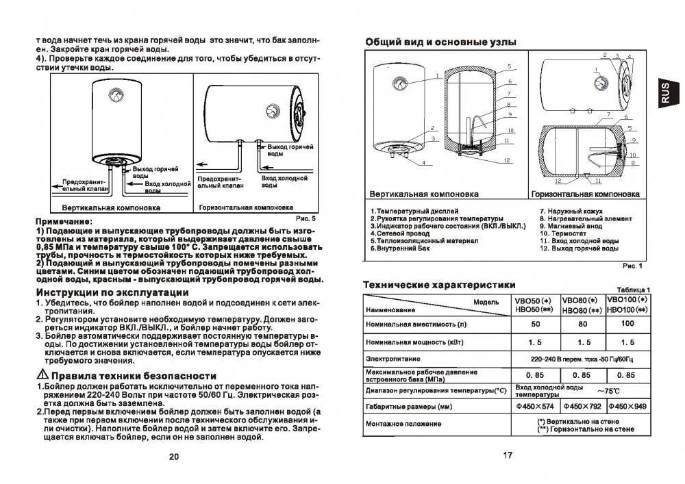 Водонагреватель термекс 15, 30,50 и 80 литров: инструкция по применению, установке и обслуживанию