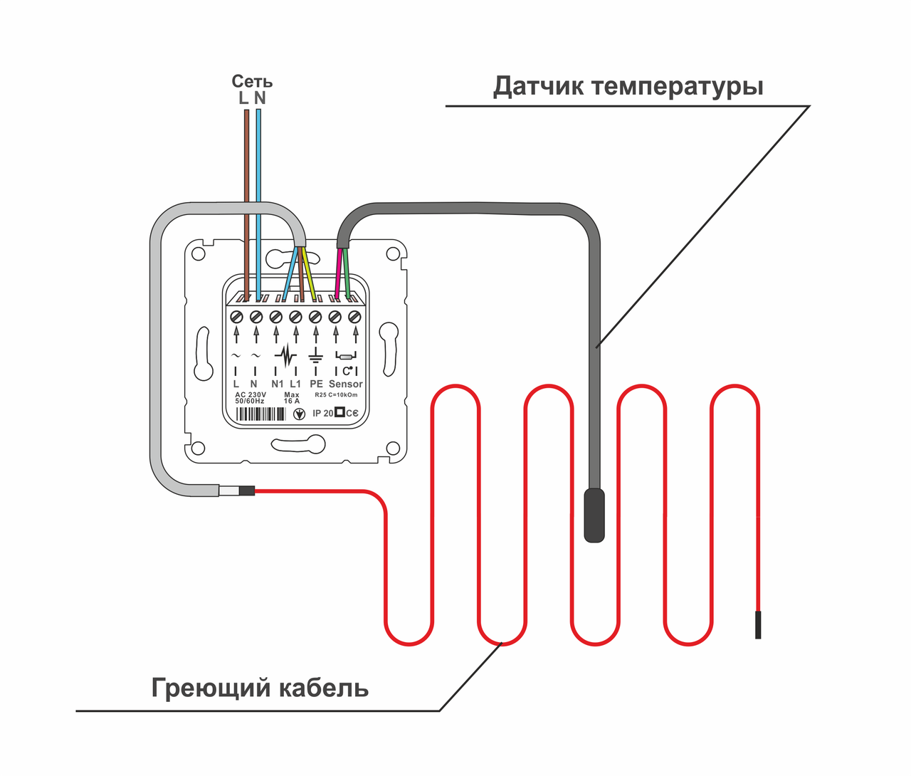 Правильная установка терморегулятора теплого пола и условия эксплуатации