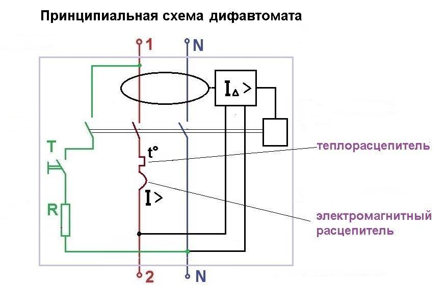 Узо на принципиальной схеме