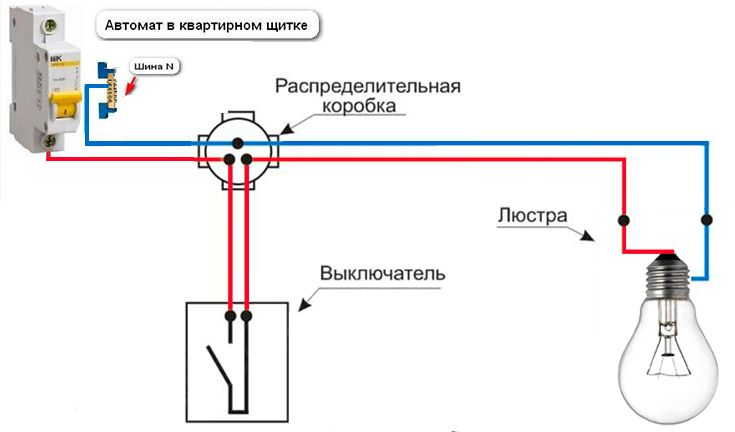 Lexman схема подключения проходного двухклавишного выключателя