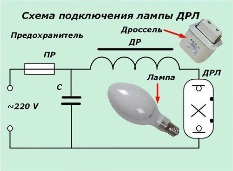 Дроссель для люминесцентных ламп: назначение и схема подключения