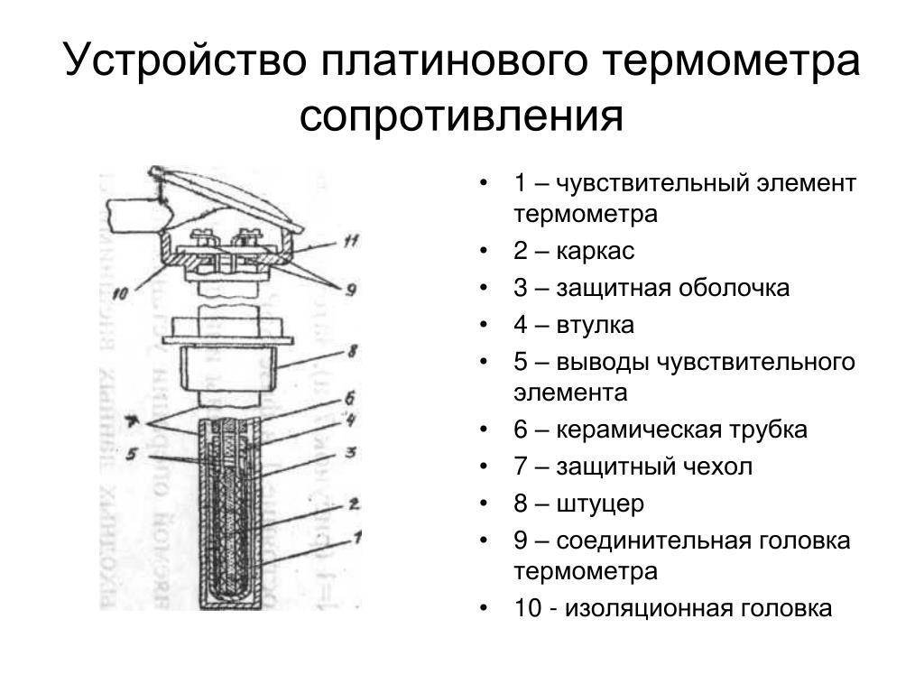 Чертеж термометра сопротивления