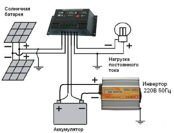 Схема подключения солнечной батареи: инструкция + фото