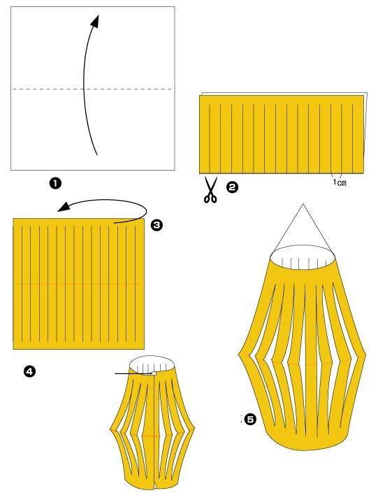 Китайские фонарики своими руками: материалы, инструменты, способ изготовления
