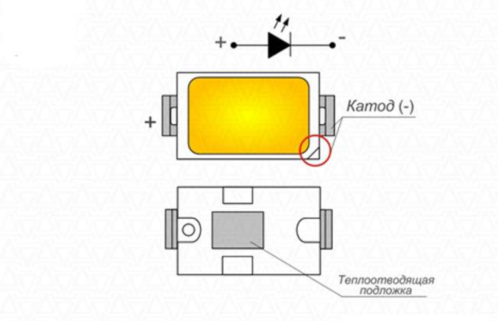 Как определить катод и анод у светодиода