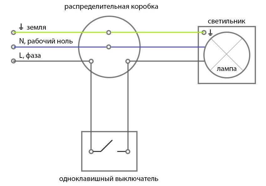 Как подключить люстру (с 2, 3, 5, 6 лампами) к двухклавишному выключателю: инструкция, схемы