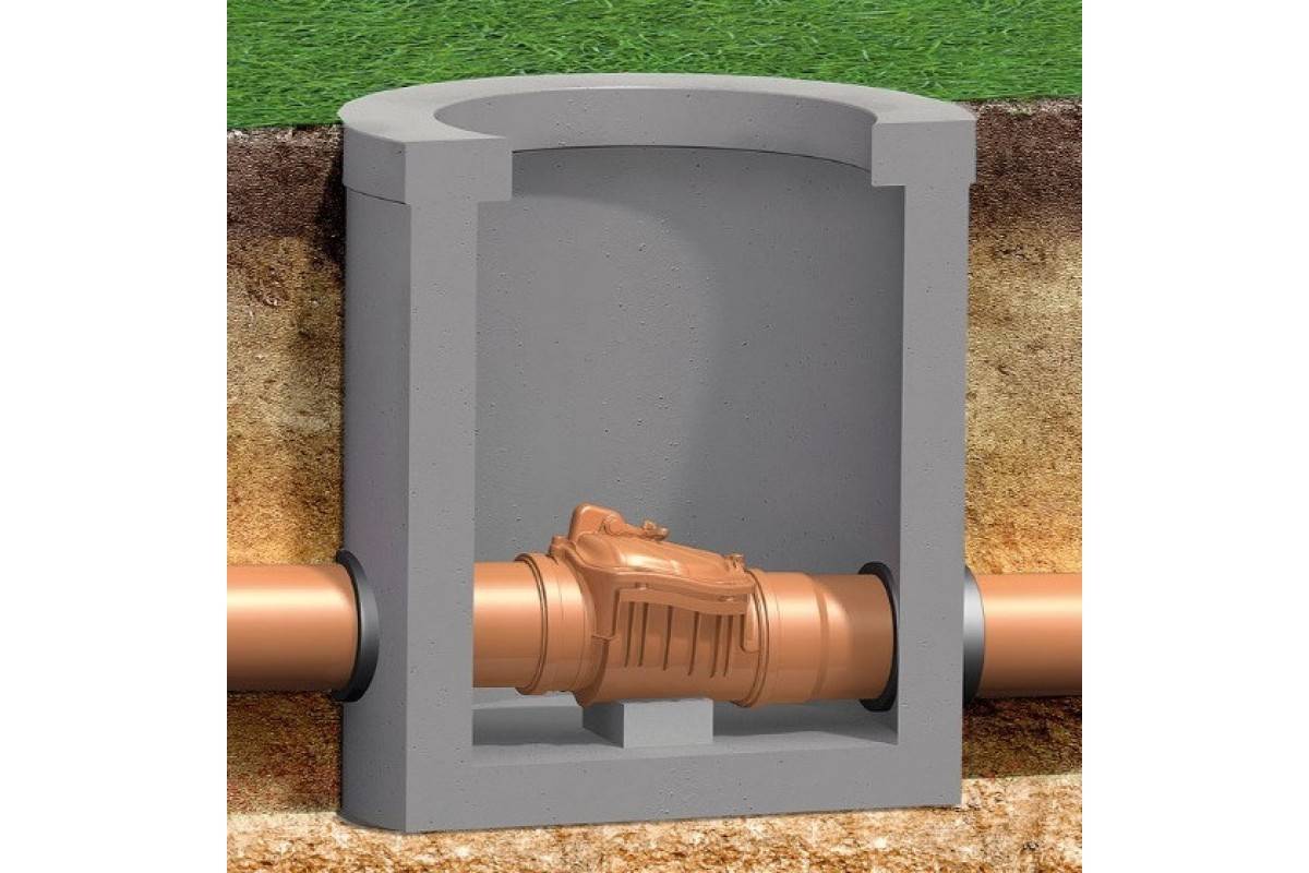 Обратный клапан для канализации: устройство, правила установки, подробные инструкции с фото и видео.