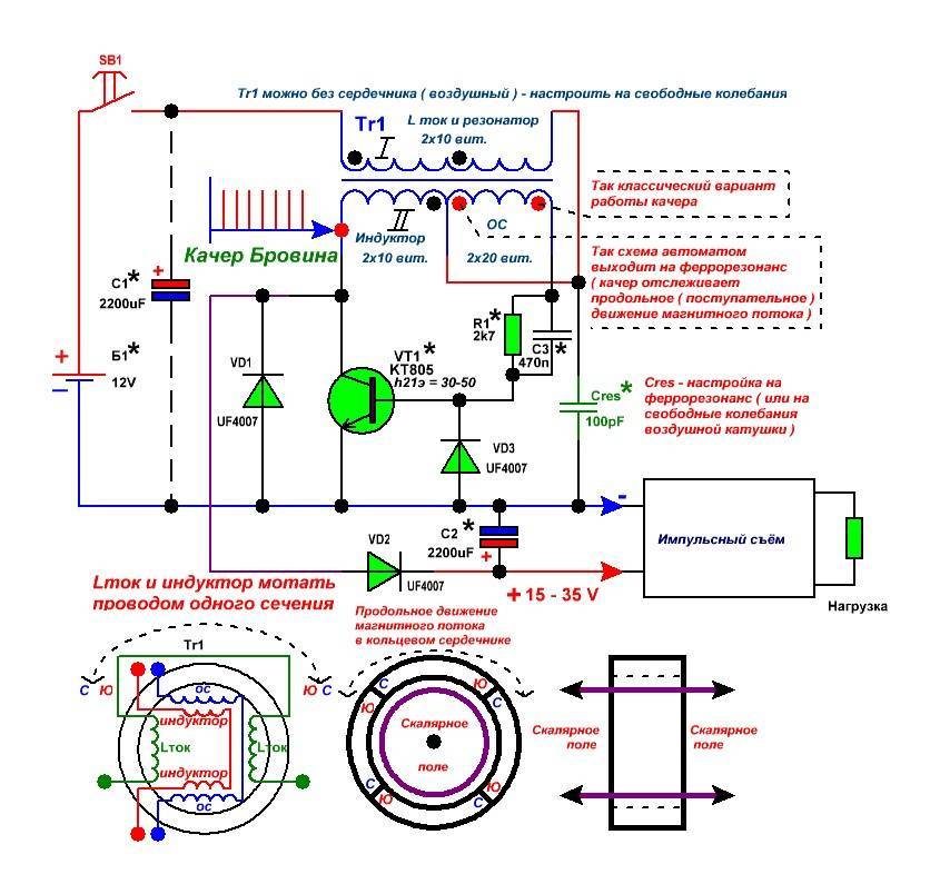 Бтг своими руками схема рабочая на 10 квт сергея алексеева
