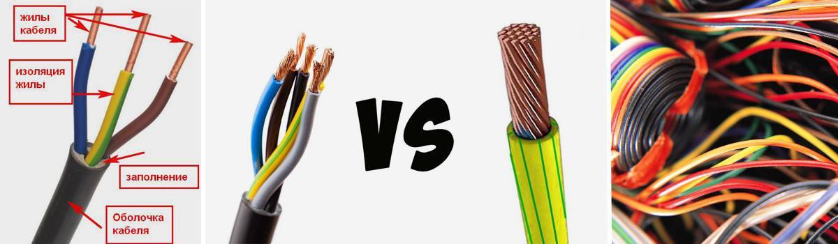 Отличие провода от кабеля:понятия и особенности