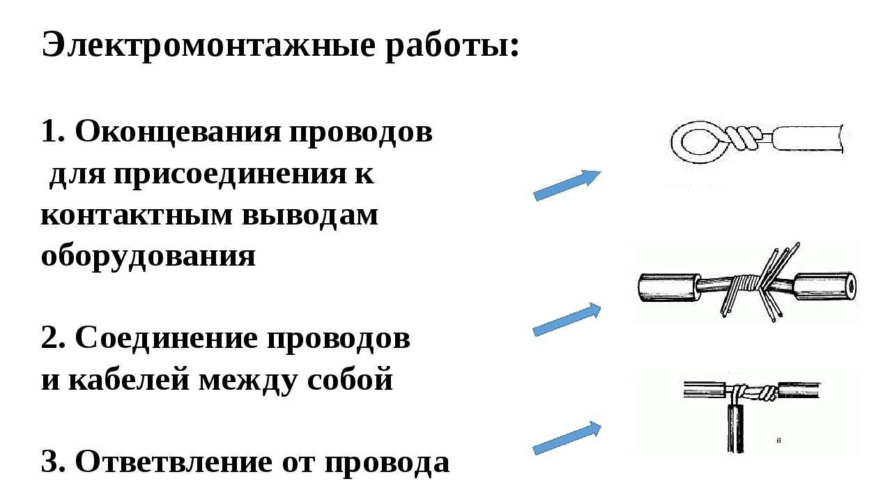 В чем ошибка оконцевания кабеля на данном рисунке