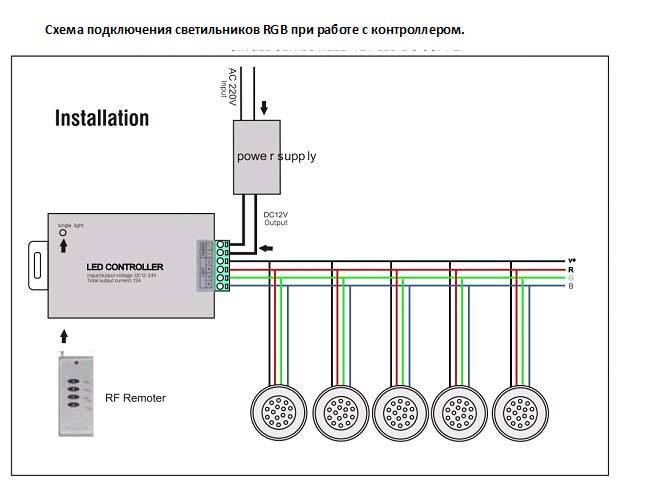 Подключение светодиодной люстры с пультом: схема, инструкция и процесс .