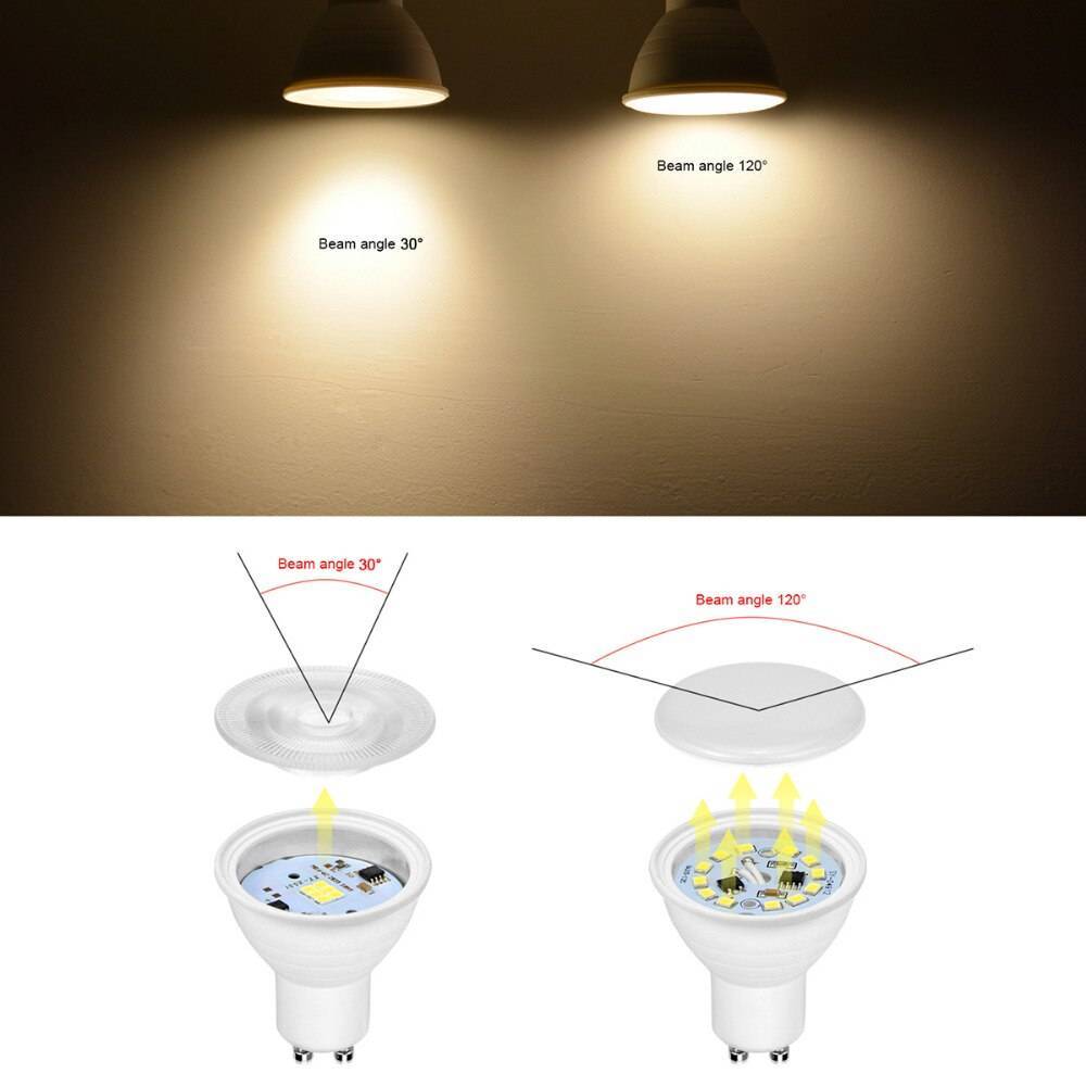 Точечное освещение: как разместить светильники на потолке (+68 фото)