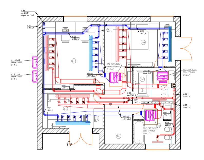 Проектирование систем кондиционирования зданий: как составить правильный план системы кондиционирования - все об инженерных системах