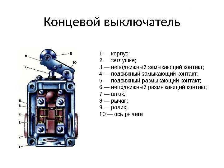 Концевой выключатель: на шкаф-купе, на дверь, на ворота, схема управления_ | iqelectro.ru