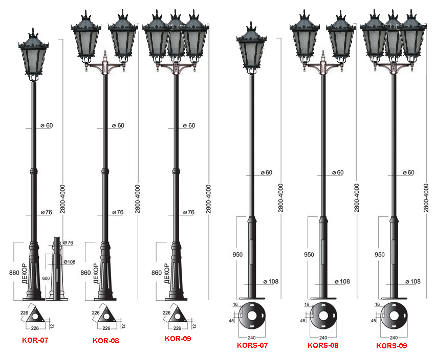 Как правильно установить фонарный столб
