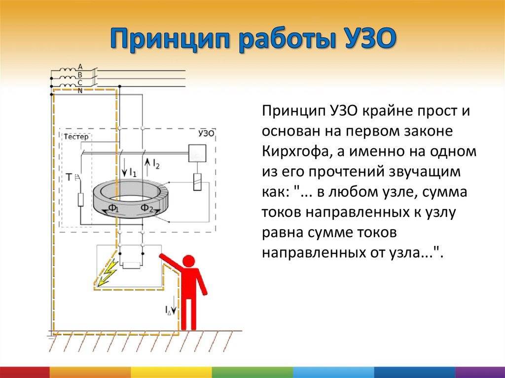 Устройства защитного отключения презентация