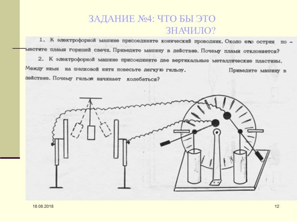 Электрофорная машина схема