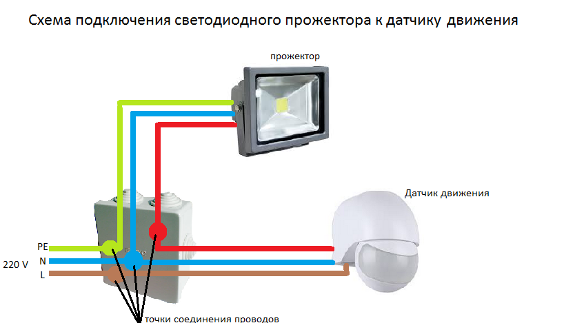 Как подключить датчик движения к светодиодному прожектору - основные правила