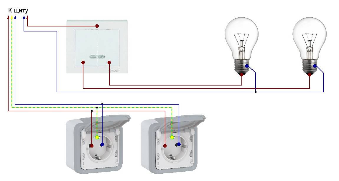Электропроводка в квартире: правила прокладки проводов + разбор схем