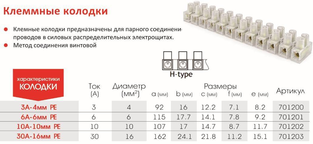 Как пользоваться клеммниками wago для соединения проводов?