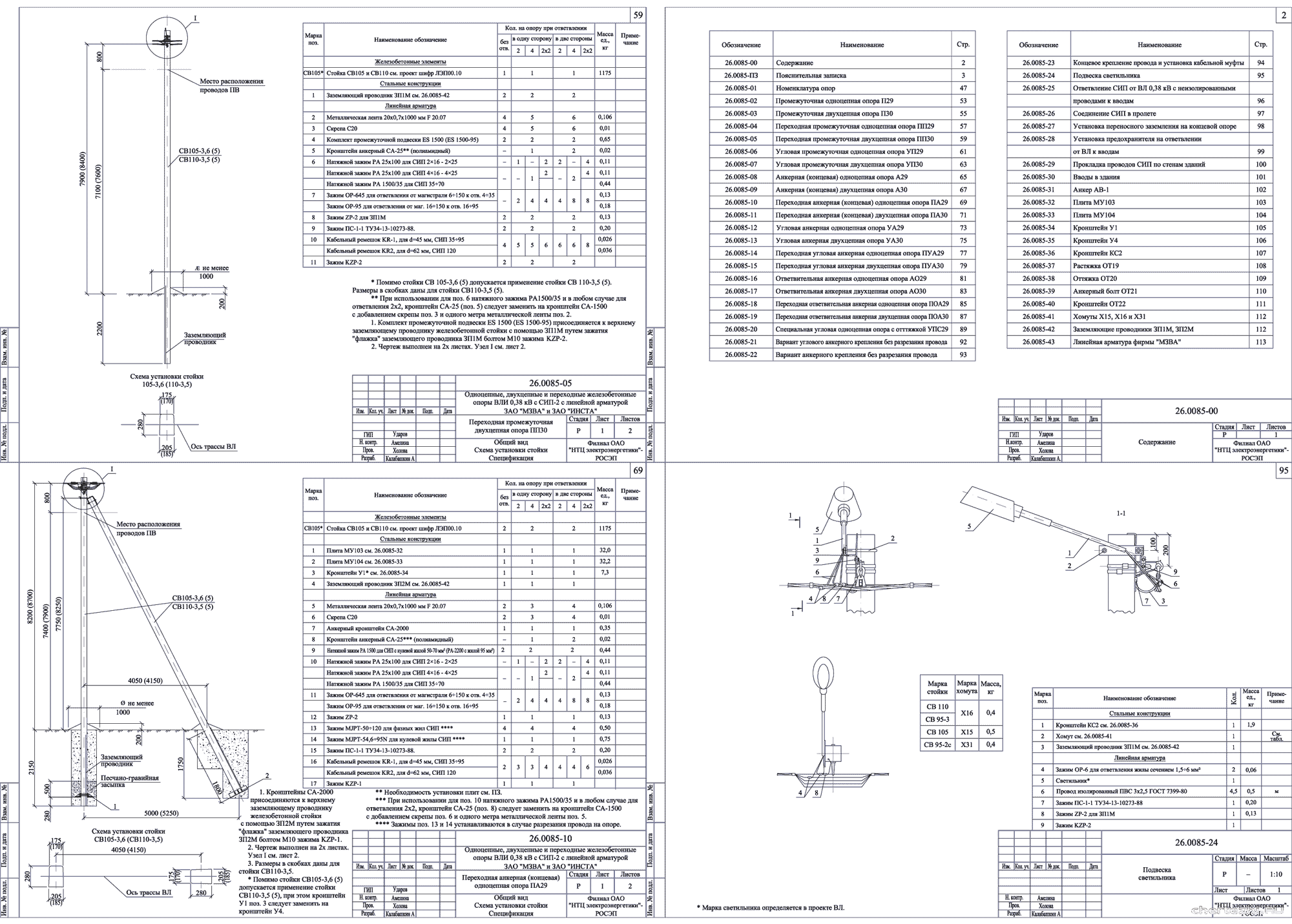 Монтаж разрядников рдип-10 и рмк-20 на влз-6-10кв. габариты и расстояния.