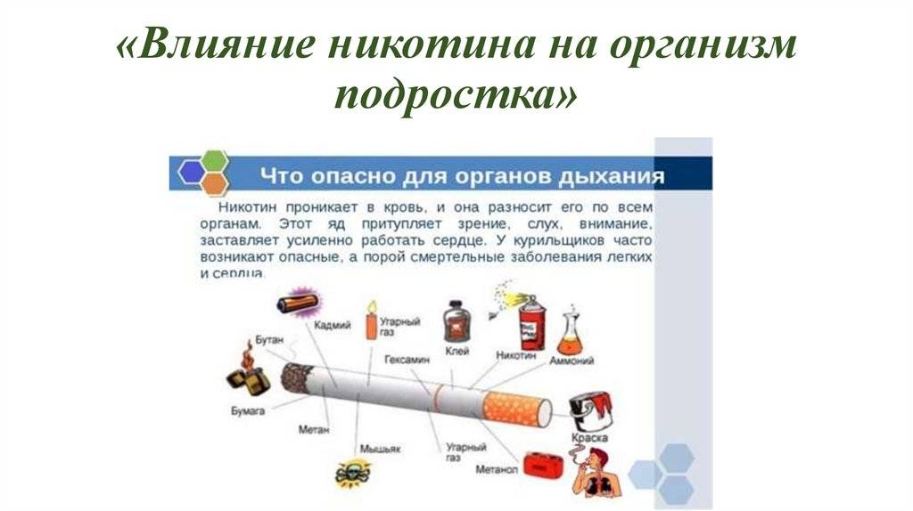 Действие никотина на человека. Влияние курения электронных сигарет на организм человека. Влияние никотина на органы. Влияние никотина на подростка. Влияние никотина на подростковый организм.