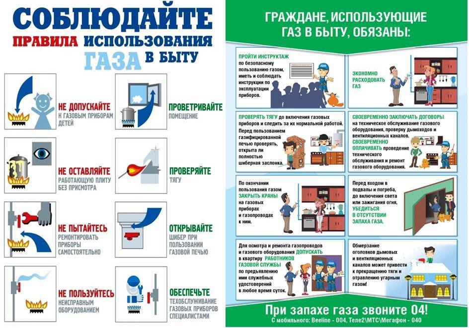 Отключили газ за неуплату: что делать и как подключить | domosite.ru