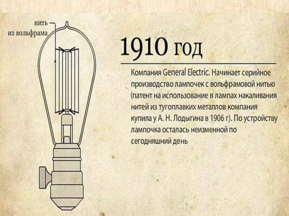 Истоки и первооткрыватели, история электрического освещения