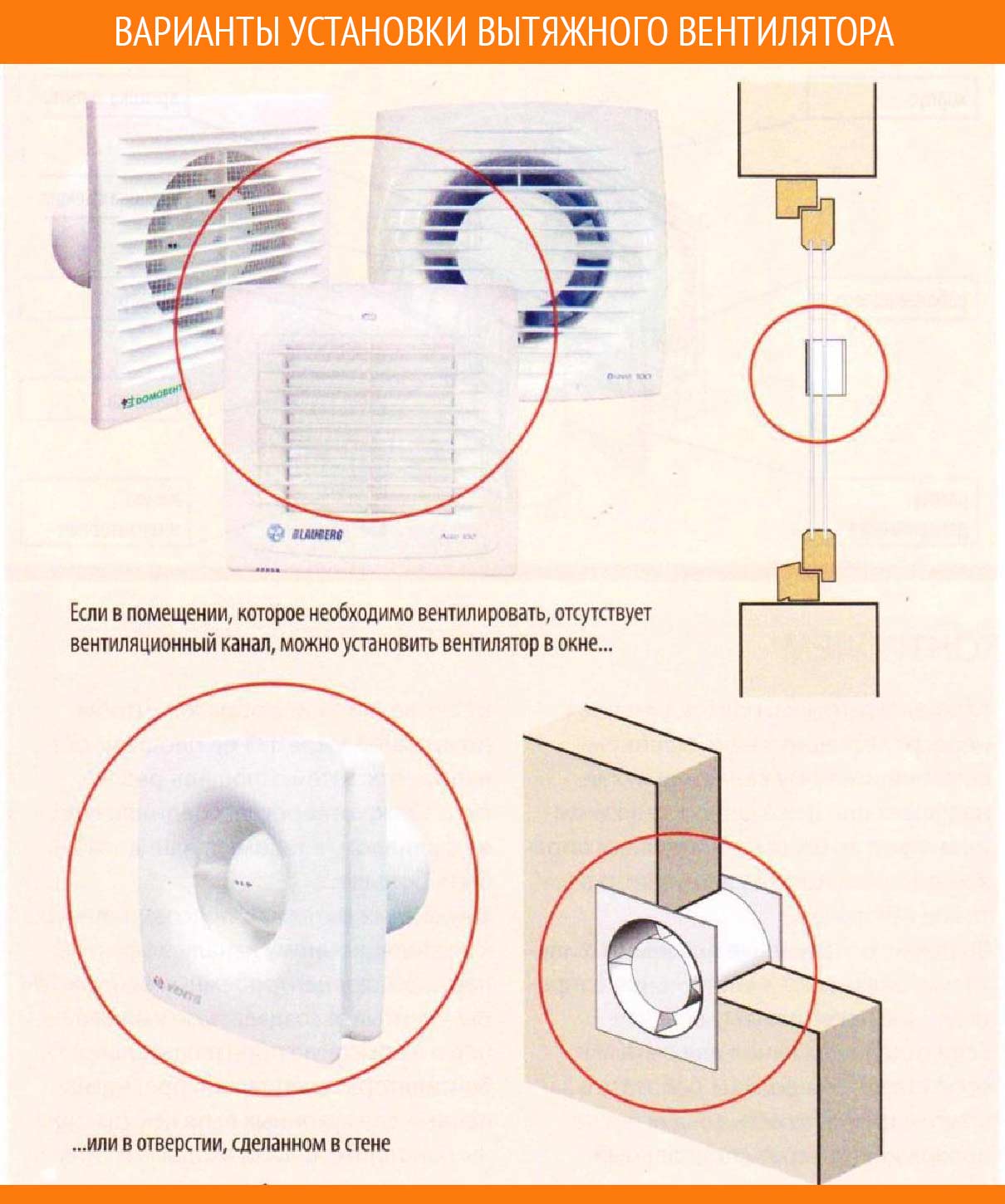 Правильный монтаж вентилятора в санузле
