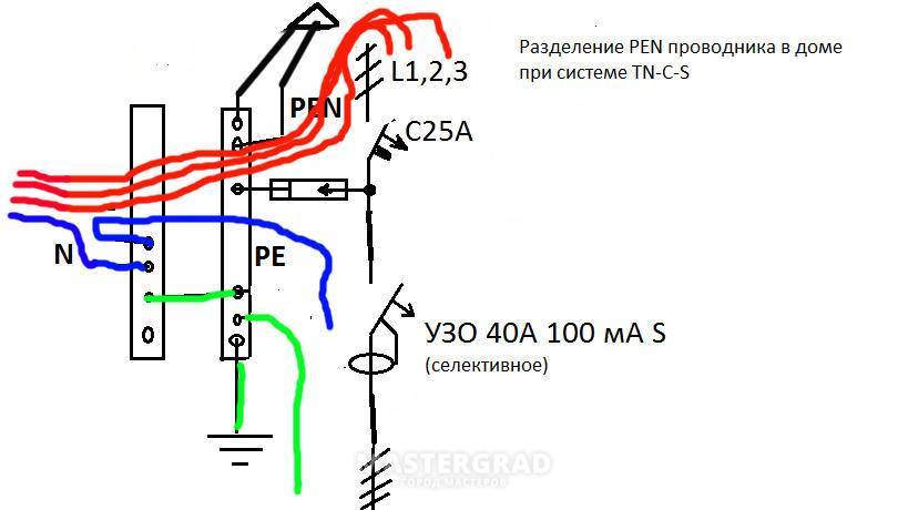 Схема подключения проводников pe и n к pen(разделение pen - проводника)