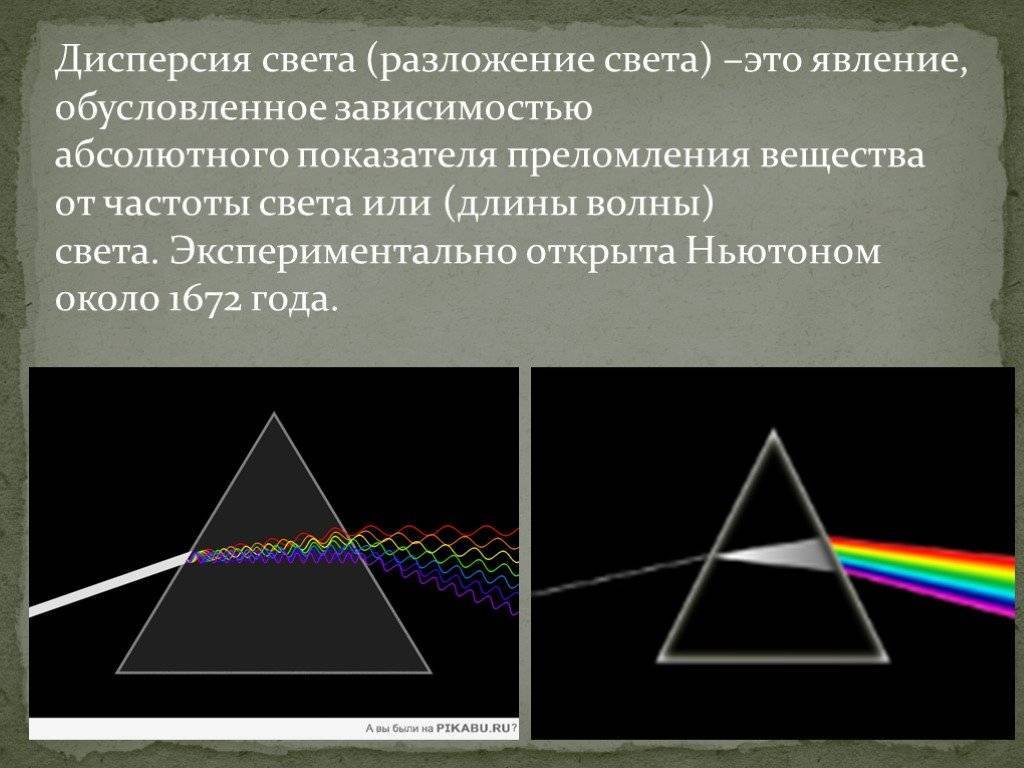 Учебники