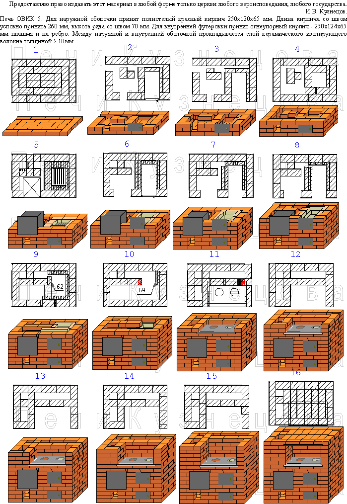 Схема кладки трехоборотной печи