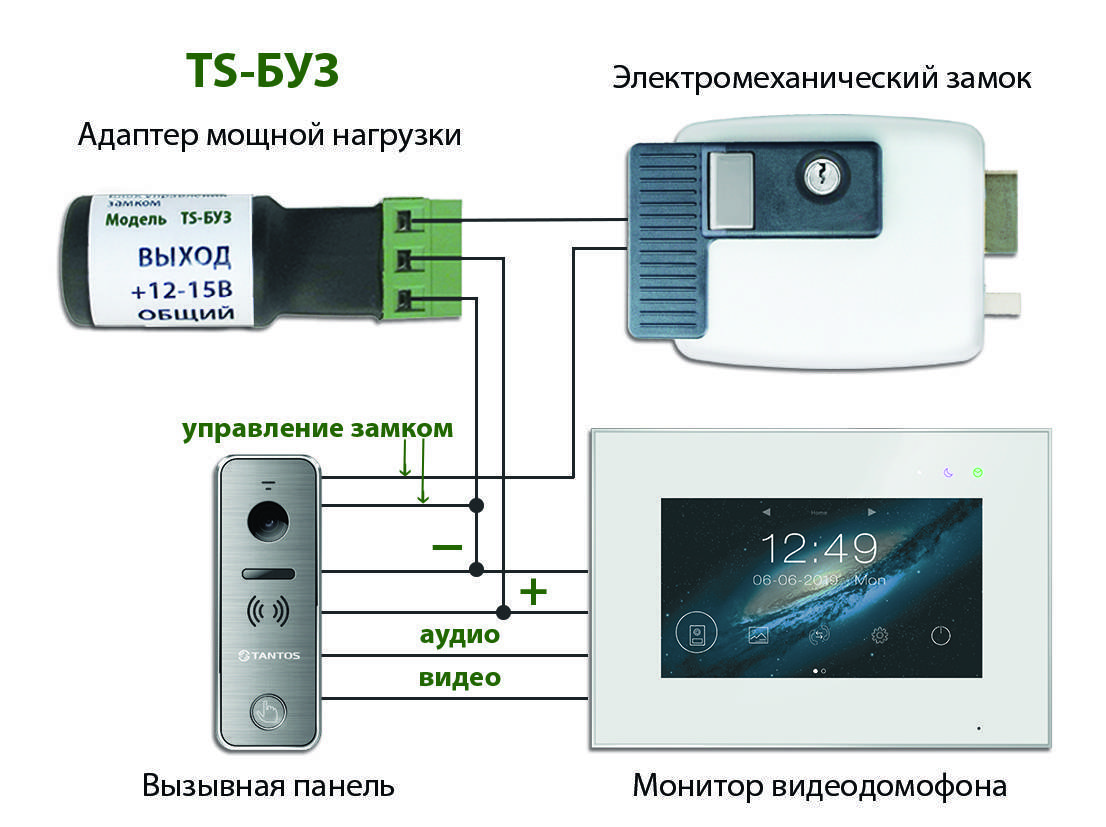 Схема подключения вызывной панели