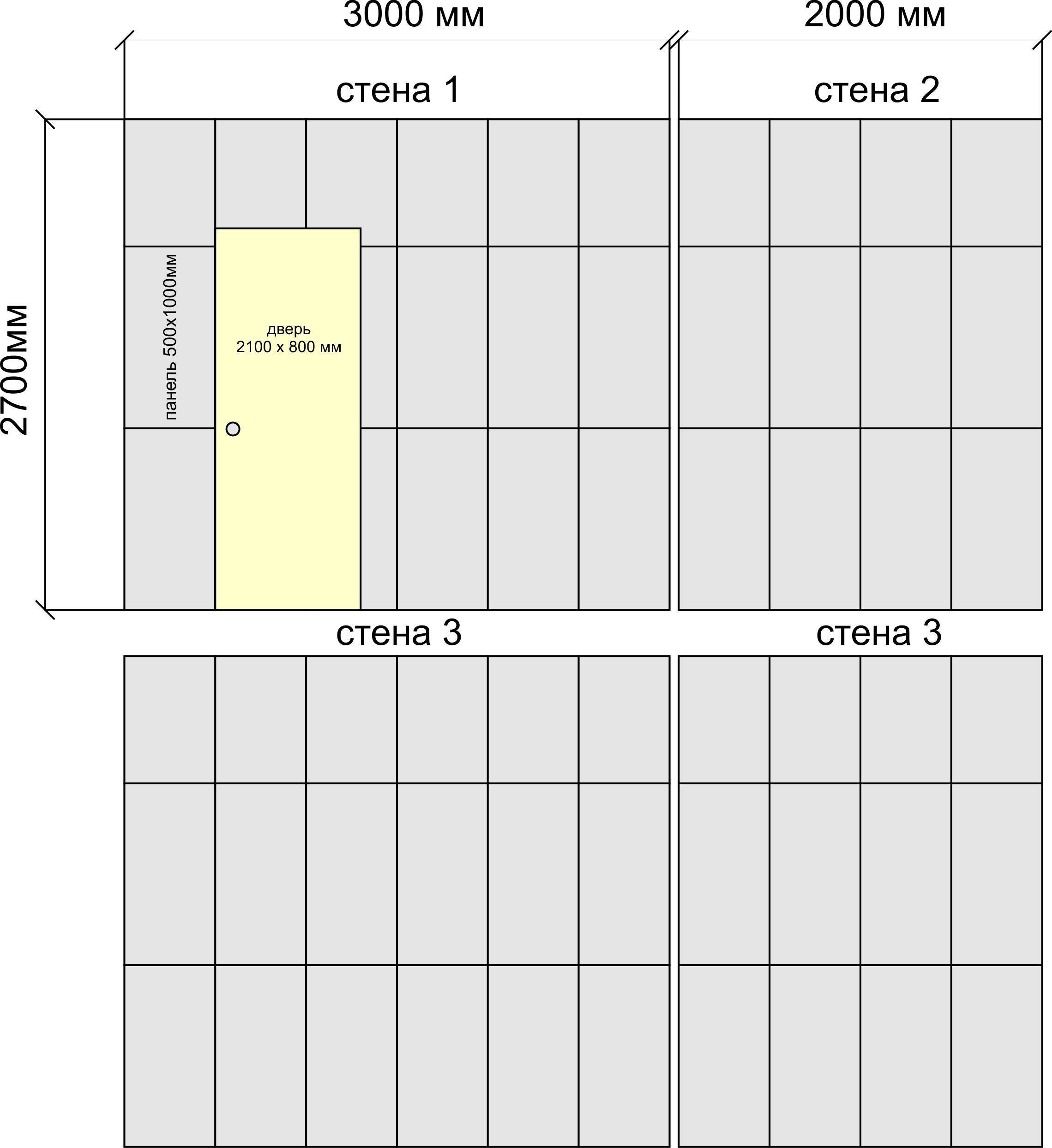 Количество плитки в 1 квадратном. Как правильно посчитать объем плитки. Как посчитать количество квадратных метров для плитки в ванной. Сетка для расчета плитки. Панели ПВХ Размеры.