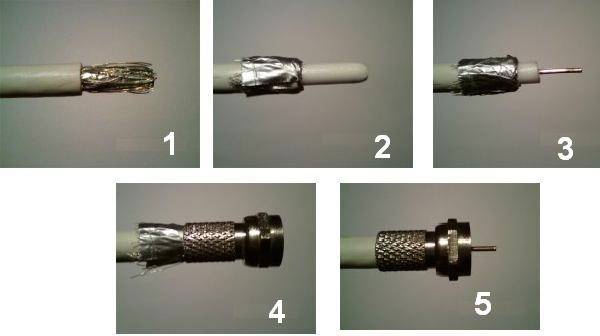 Как правильно подсоединить антенный кабель к штекеру: инструктаж по разделке и подключению кабеля