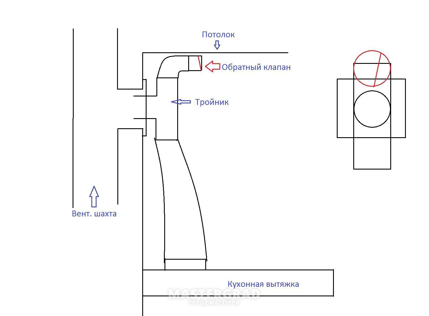 Вытяжка воздуховод обратный клапан схема