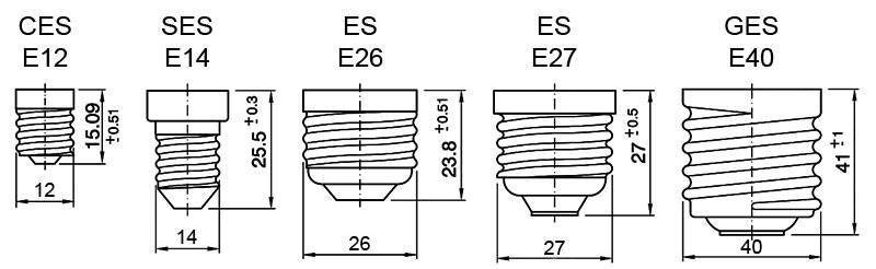 Тип цоколя е27: что это такое, диаметр и другие стандартные размеры