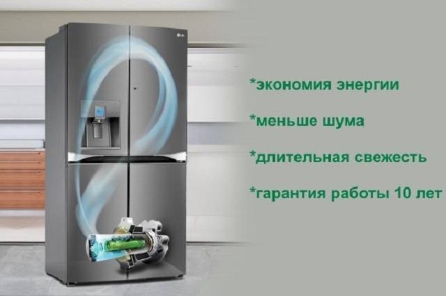 ✅ холодильник на газу: как работает, плюсы, как выбрать - dnp-zem.ru