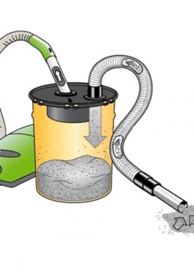 Как сделать пылесос своими руками: пошаговый инструктаж по изготовлению самодельного прибора | отделка в доме