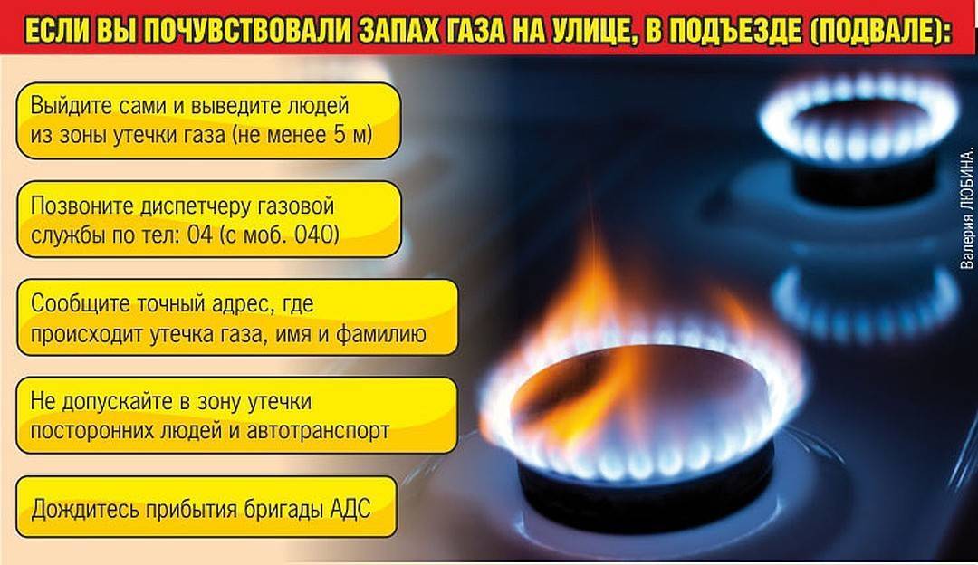 Пахнет газом от газовой плиты – что делать? что делать, если в квартире пахнет газом если пахнет газом в квартире что делать.