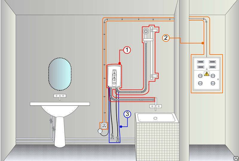 Как подключить проточный водонагреватель к электросети и смесителю в квартире.