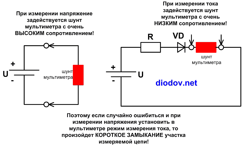 Нужно измерить напряжение на резисторе какой из представленных здесь схем можно воспользоваться