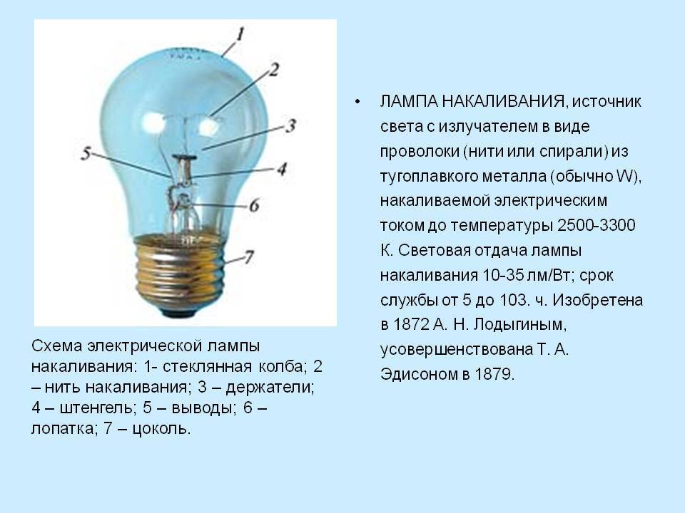 Схема энергосберегающей лампы: принцип работы и устройство