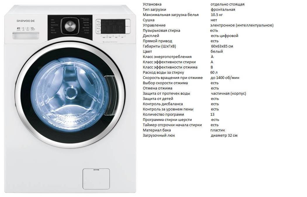 Рейтинг стиральных машин hotpoint-ariston 2021 (100+ мнений от владельцев)