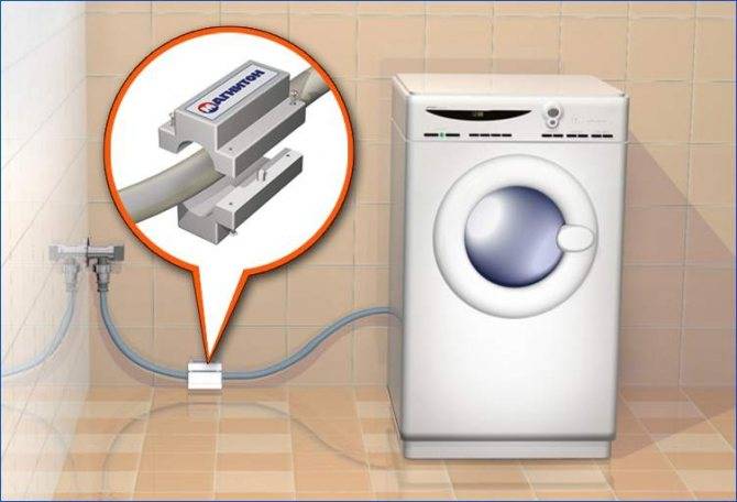 Фильтр для стиральной машины: виды, как выбрать + монтажные инструкции