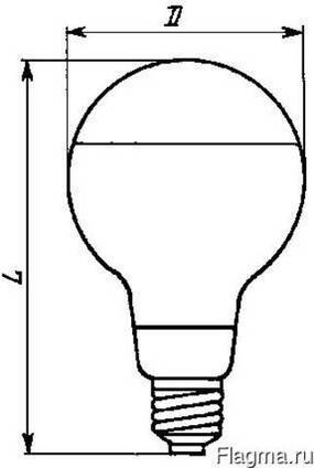 Цоколь для лампочки: типы и виды. выбор лампы с учетом типа цоколя