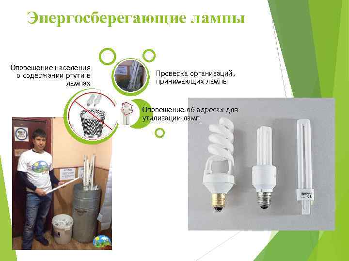 Если разбилась люминесцентная лампа: что делать и как уберечь себя