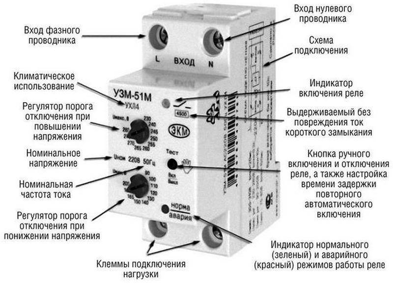 Узм-51мд – устройство для защиты от дугового пробоя и искрения в электропроводке