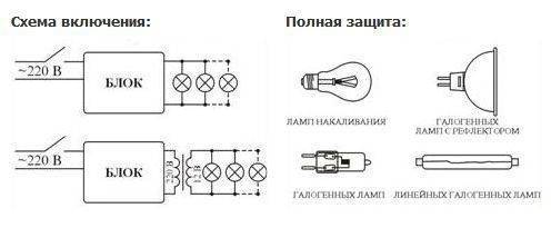 Блок аварийного питания для светодиодных светильников: особенности бап для лед ламп > свет и светильники